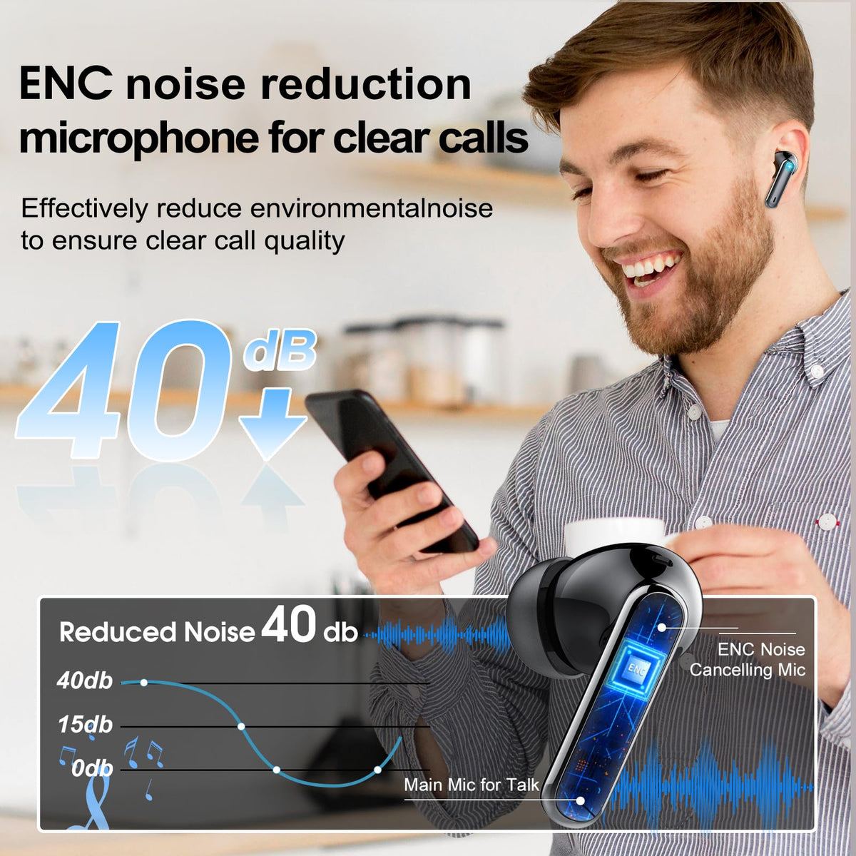 Csasan earbuds 13mm driver delivers deep bass and crisp highs