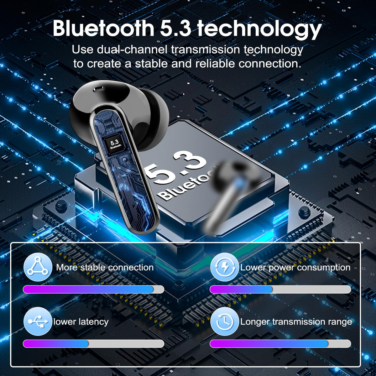 Csasan IPX7 waterproof earbuds resist sweat and rain