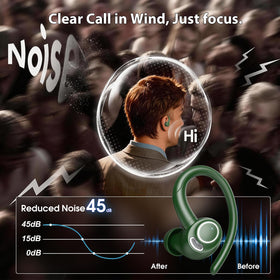 Csasan earhook fit side view securing earbuds during exercise