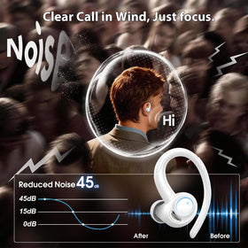 Csasan dual LED display on charging case showing battery percentages for planning