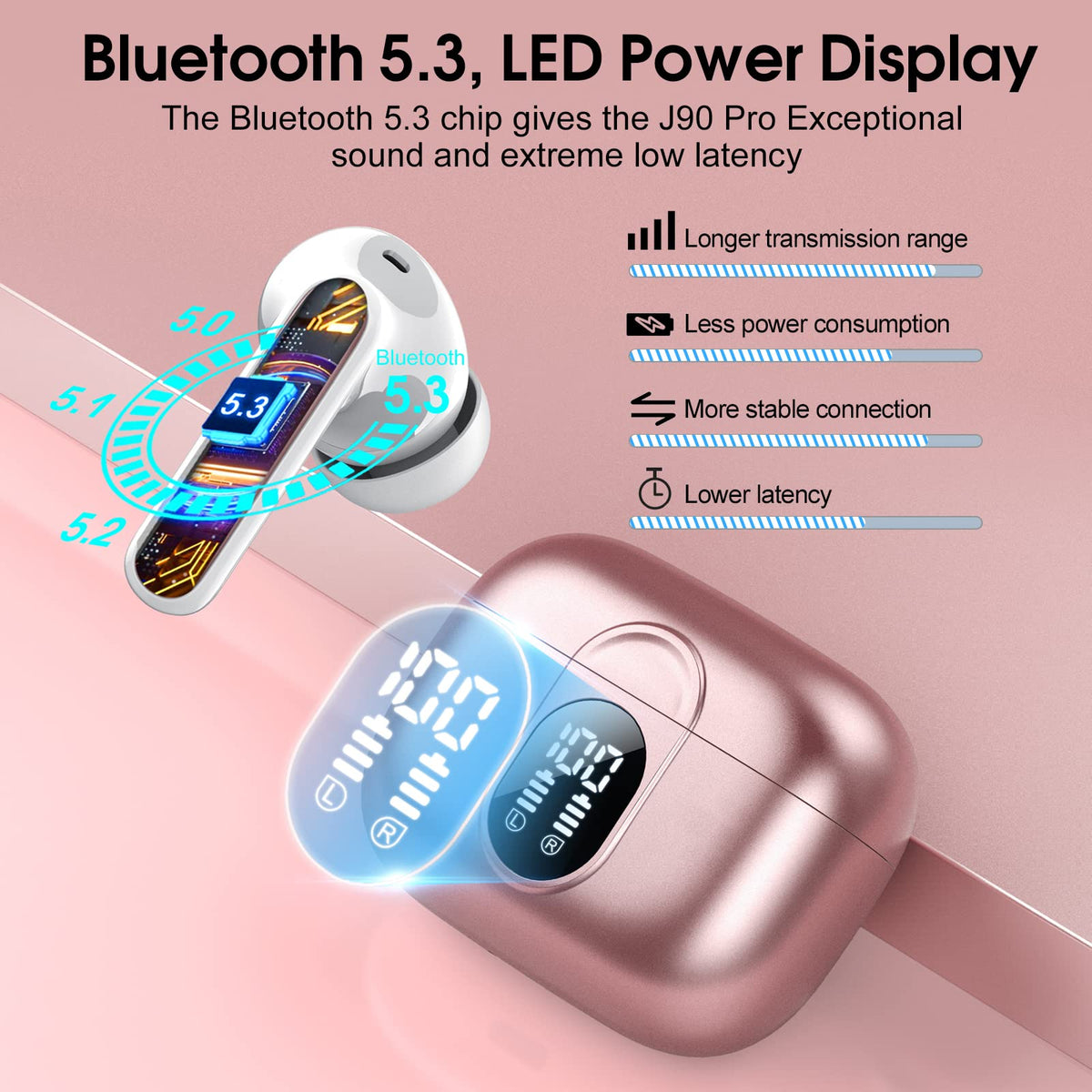 Csasan wireless earbuds offer up to 40 hours total playtime with charging case