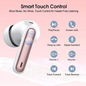 Csasan wireless earbuds IP7 waterproof design for workouts and rain