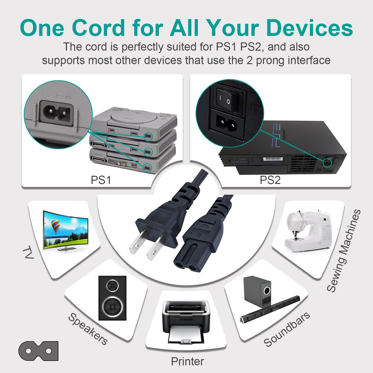 CSTESVN color-coded connectors simplify plugging into TV or monitor ports