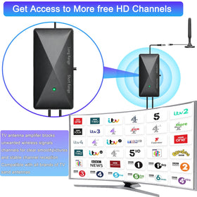 CSUXYD TV Antenna Amplifier connected-to-TV delivers stable reception in real-world setups.