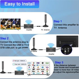 CSUXYD TV Antenna Amplifier package-contents contains essentials for quick setup.