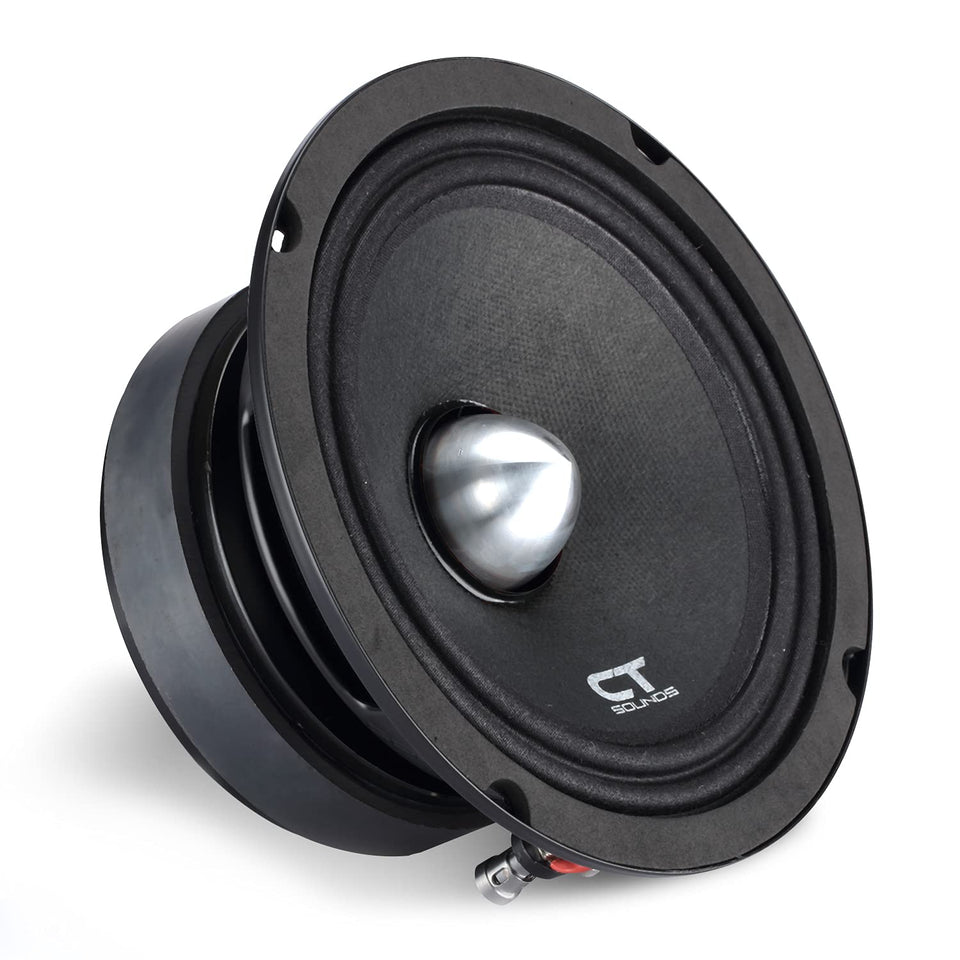 CT Sounds MESO65-4 front view showing cone and surround for accurate mids