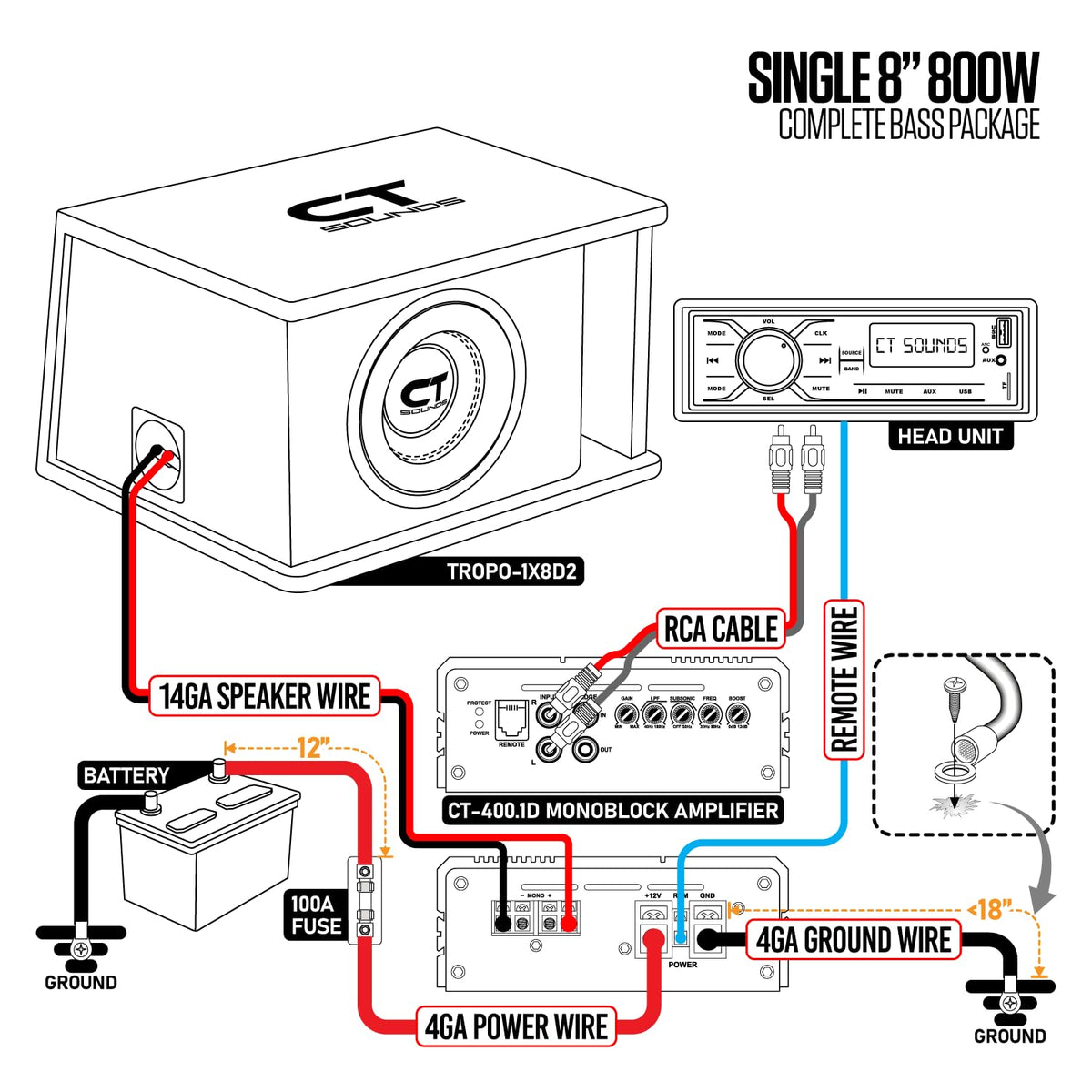 Plug-and-play CT Sounds package ready for quick car audio installation