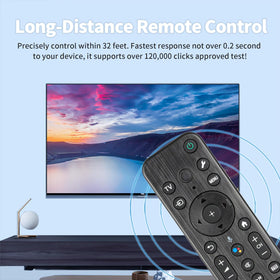 CTRLBETTER RMF-TX810U design highlights ergonomic grip and responsive buttons.