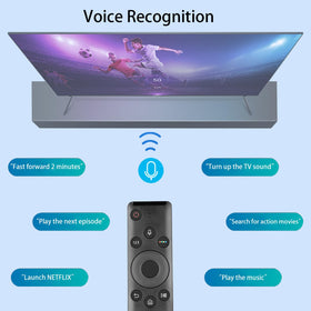 CTRLBETTER close-up of voice button highlighting quick voice control benefit