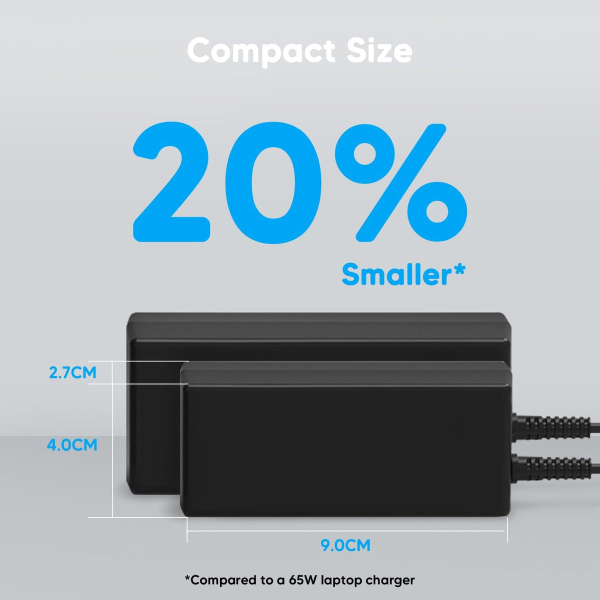 CTWJO charger beside laptop for size comparison and easy packing benefit