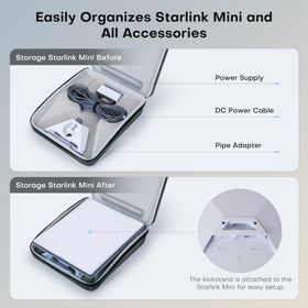 Cuarko Starlink Mini Case compact portability fits travel bags with minimal bulk.
