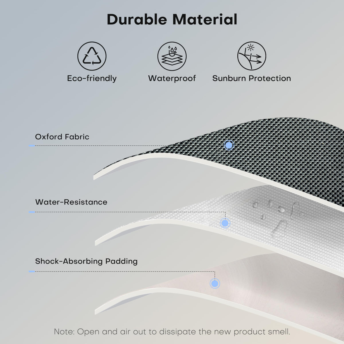 Cuarko Starlink Mini Case easy-clean surface keeps gear spotless after trips.