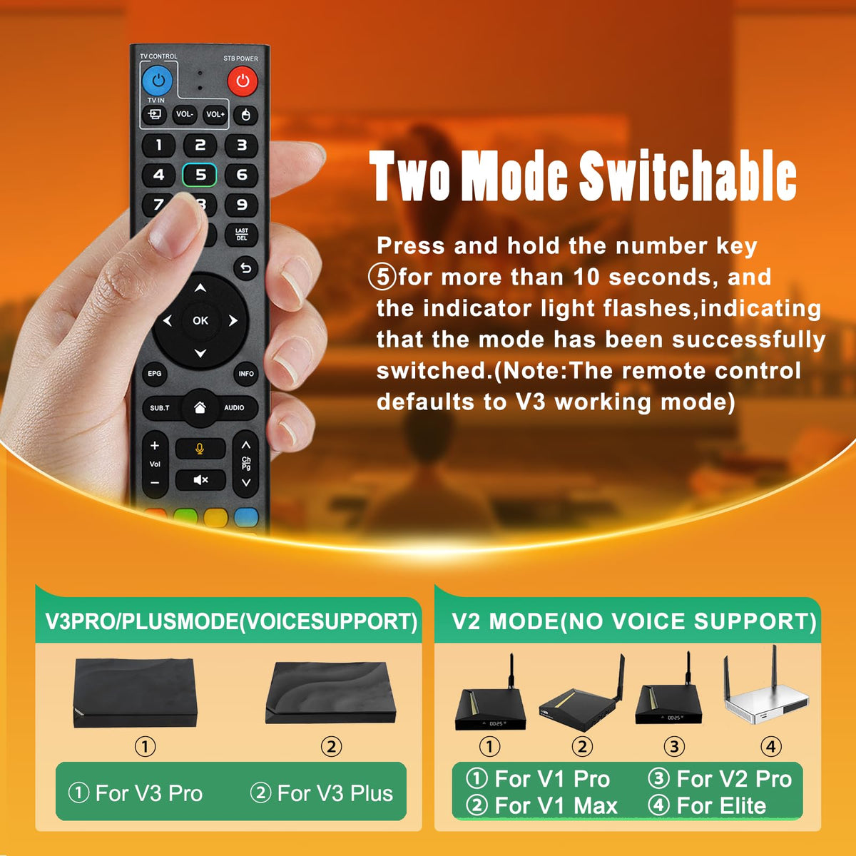Cuaryub V3 Pro remote buttons close-up highlights programmable keys.