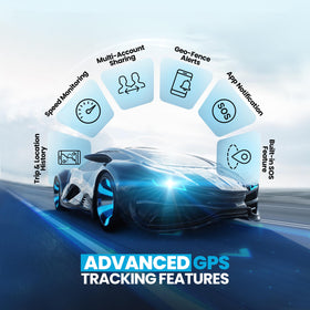 Cube Pro GPS tracker showing geofence alerts and boundary notifications