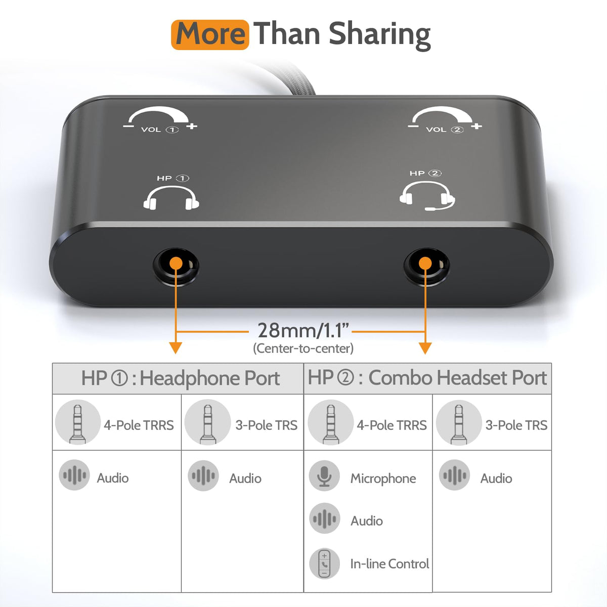 Cubilux travel-ready splitter is compact for on-the-go sharing.