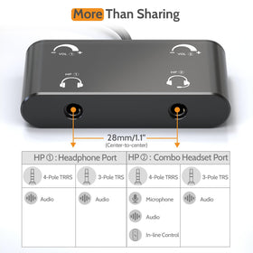 Cubilux travel-ready splitter is compact for on-the-go sharing.