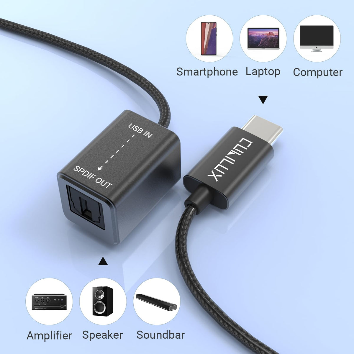 Cubilux unit paired with a MacBook Pro for high‑quality audio output