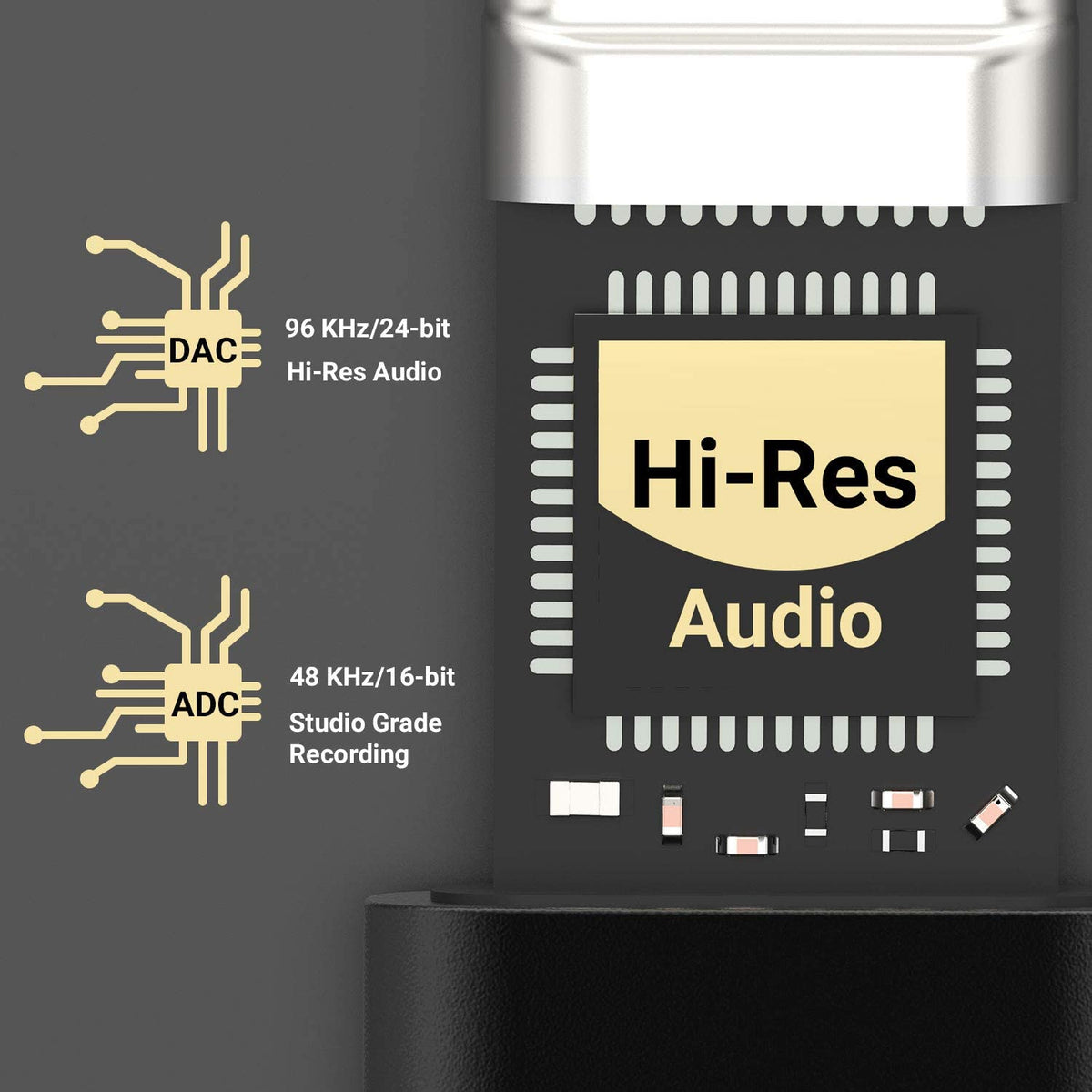 TRRS mic compatibility supports online meetings and calls with Cubilux.