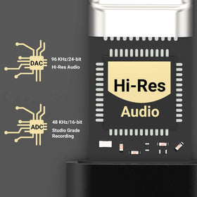 TRRS mic compatibility supports online meetings and calls with Cubilux.