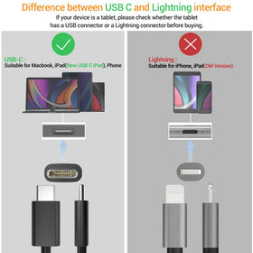 Cubilux DAC delivers 96KHz/24-bit clarity for richer USB-C audio.