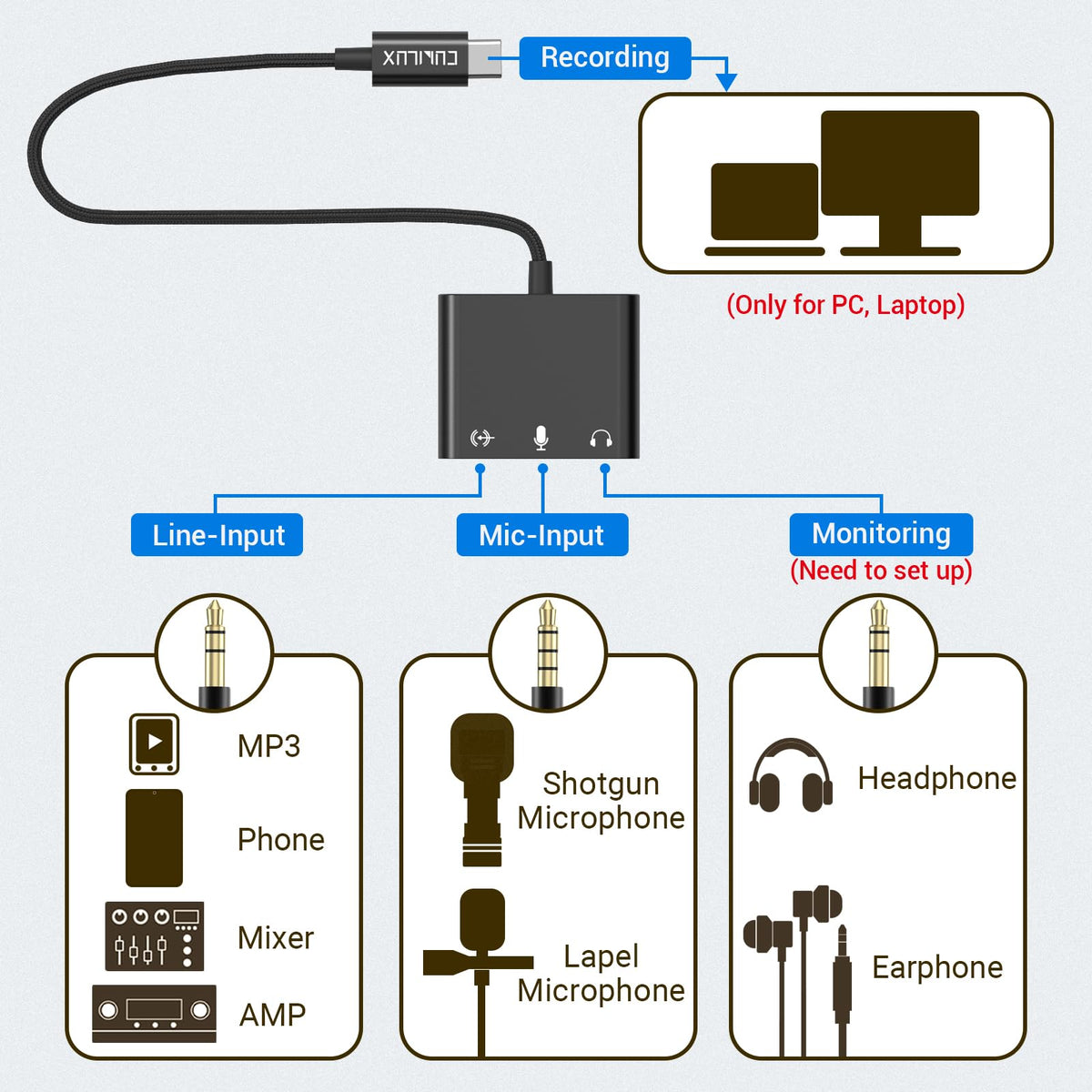 Cubilux TRRS mic splitter supports external mics and line-in sources.