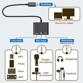 Cubilux TRRS mic splitter supports external mics and line-in sources.