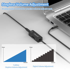 Cubilux four-feet length cable laid out for flexible setup.