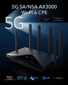 Cudy AX3000 5G router rear panel exposing ports for flexible connections and expansion.