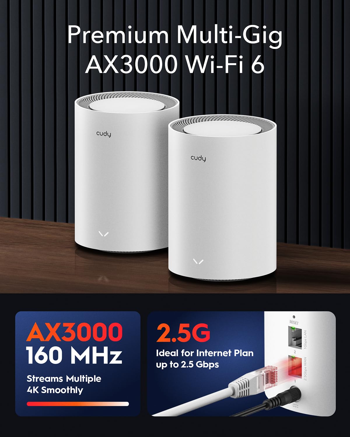 Cudy AX3000 back ports emphasize 2.5G WAN for fast wired backhaul