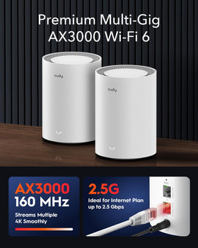 Cudy AX3000 back ports emphasize 2.5G WAN for fast wired backhaul