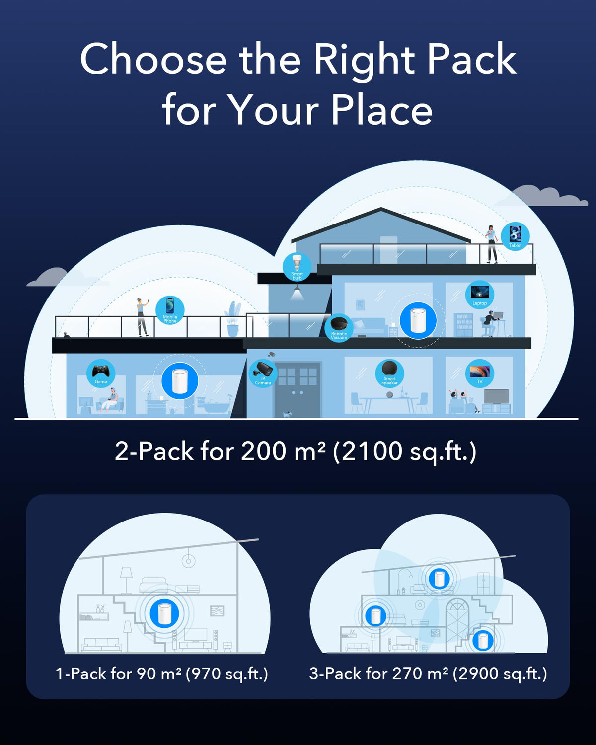 Cudy AX3000 setup app screen for quick, guided network setup