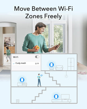 Cudy AX3000 wired backhaul option for stable mesh connectivity