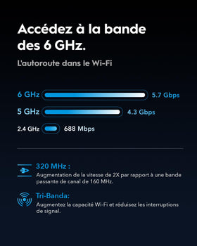 Cudy BE11000 2.5G ports enabling rapid wired data transfers.
