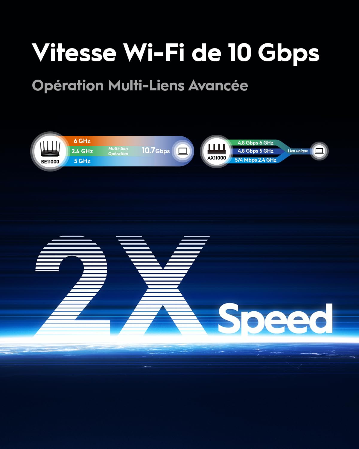 Cudy BE11000 VPN setup interface for secure remote access.
