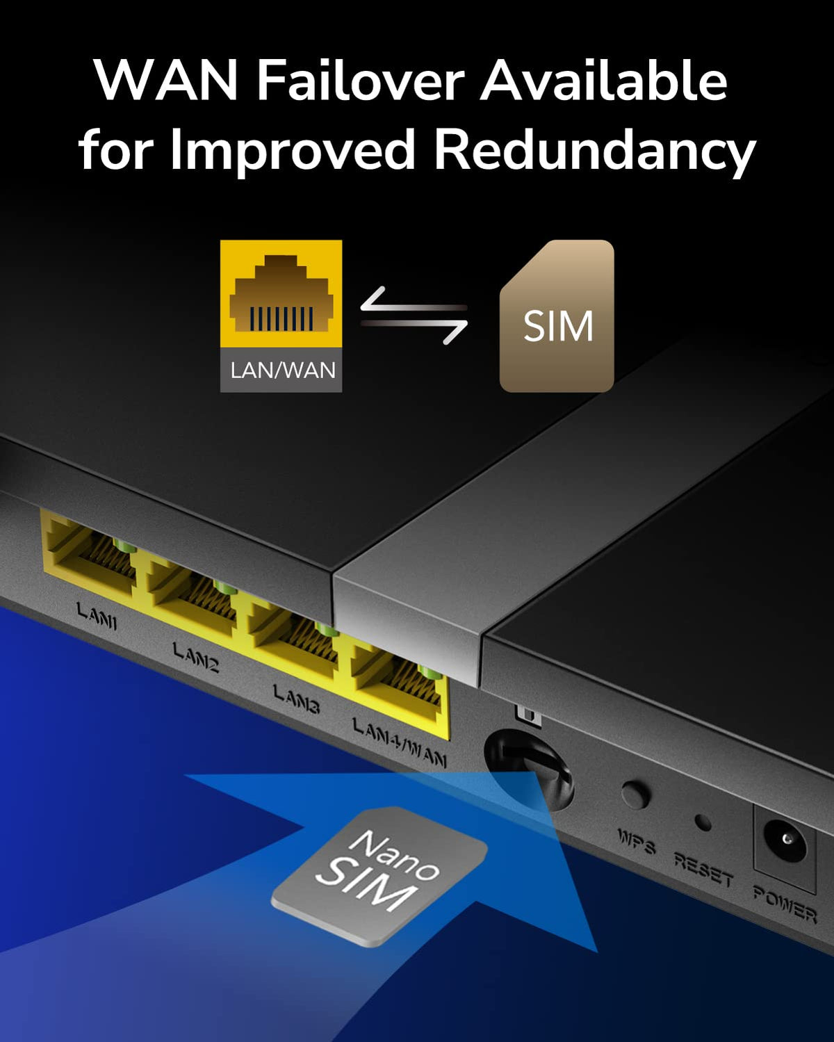 Cudy LT500 VPN and Cloudflare support for enhanced online privacy and control.