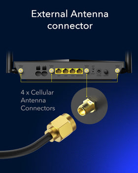 Cudy P5 external antenna with SMA connector improves reception.