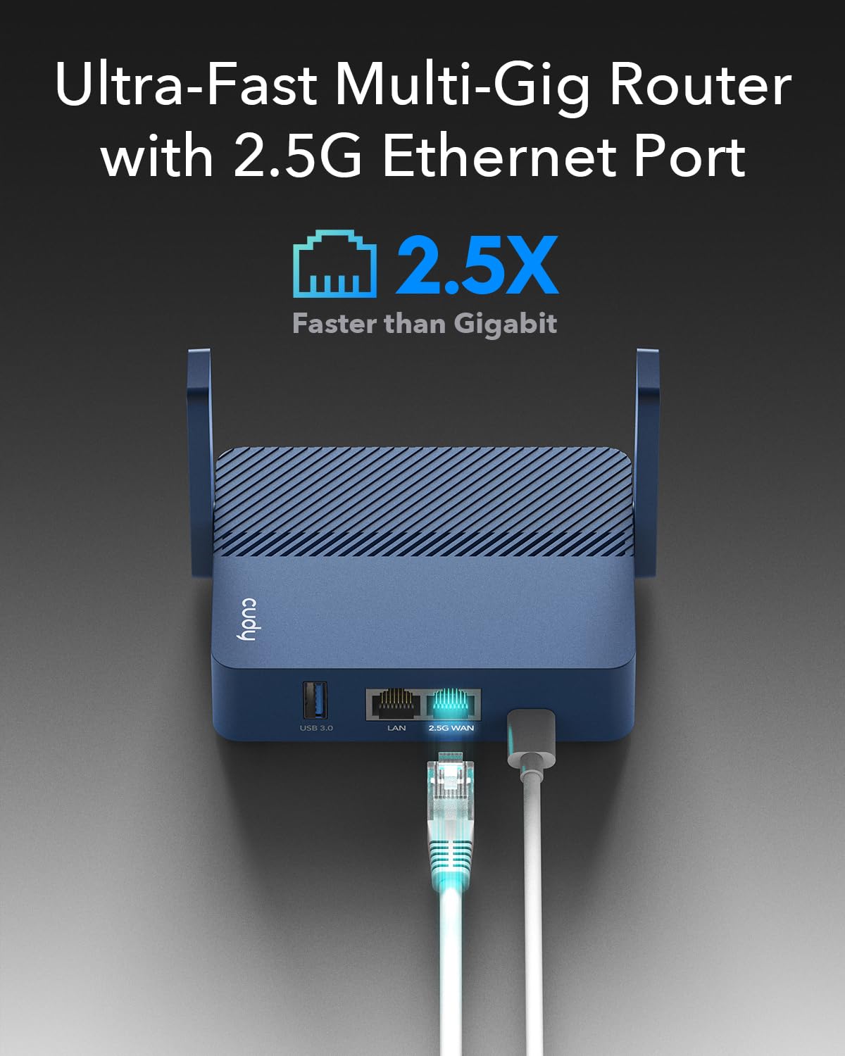 Cudy TR3000 back ports closeup showing 2.5Gb WAN and 1Gb LAN advantages