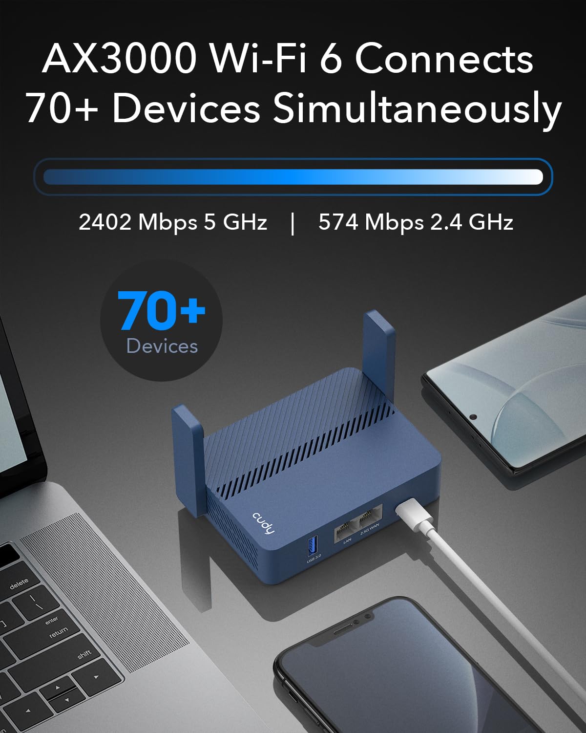Cudy TR3000 side profile in a pocket showing travel portability benefit