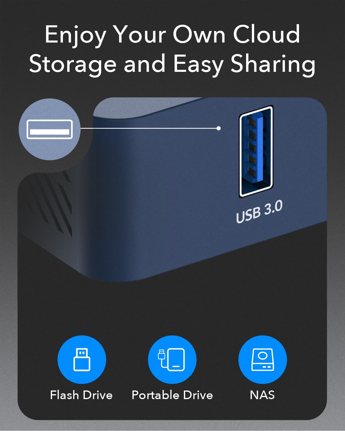 Cudy TR3000 USB 3.0 port with drive showing fast local file sharing