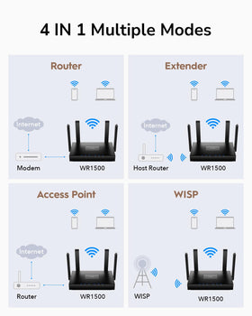 Cudy WR1500 configured as access point for expanded home coverage