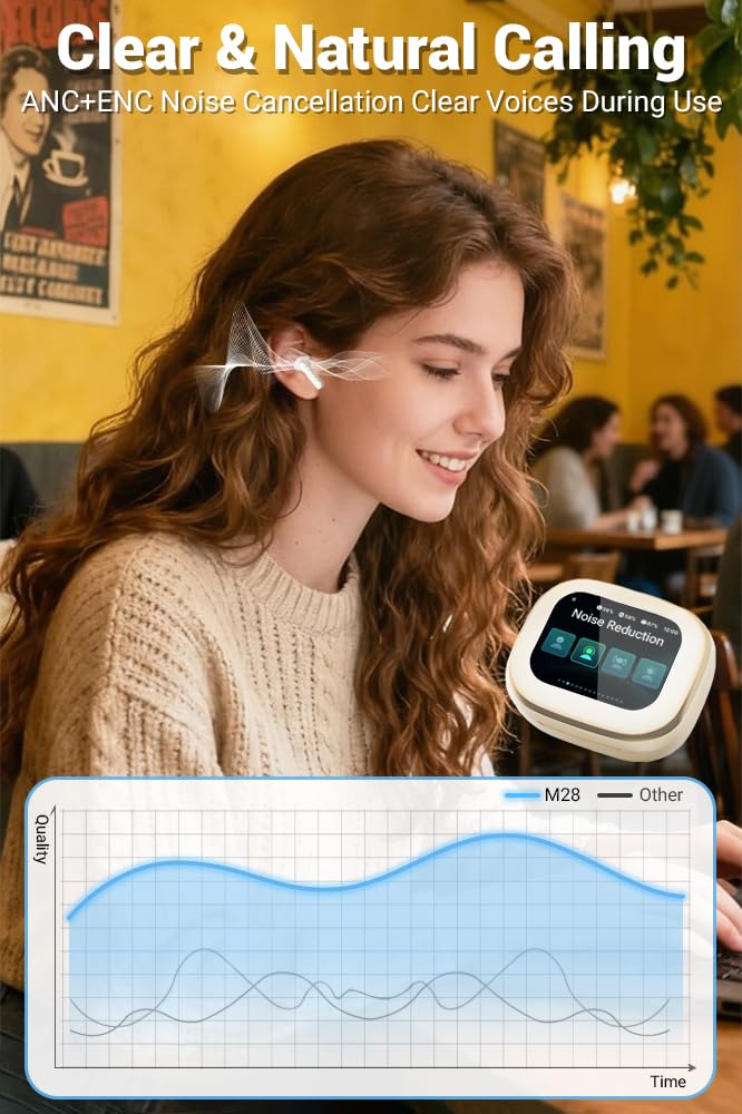 CuiSuto ergonomically designed earbuds for comfortable all-day wear.