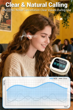 CuiSuto ergonomically designed earbuds for comfortable all-day wear.