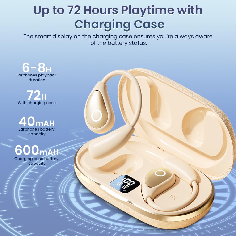 CuiSuto open ear buds ultra-light 6g for comfy all day wear
