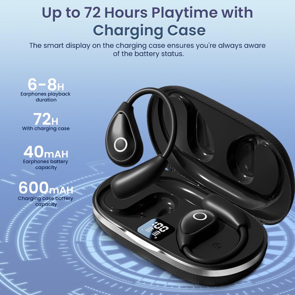CuiSuto open-ear design offers comfortable wear and ambient sound awareness during workouts.