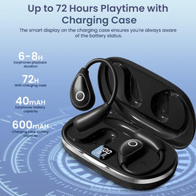 CuiSuto open-ear design offers comfortable wear and ambient sound awareness during workouts.