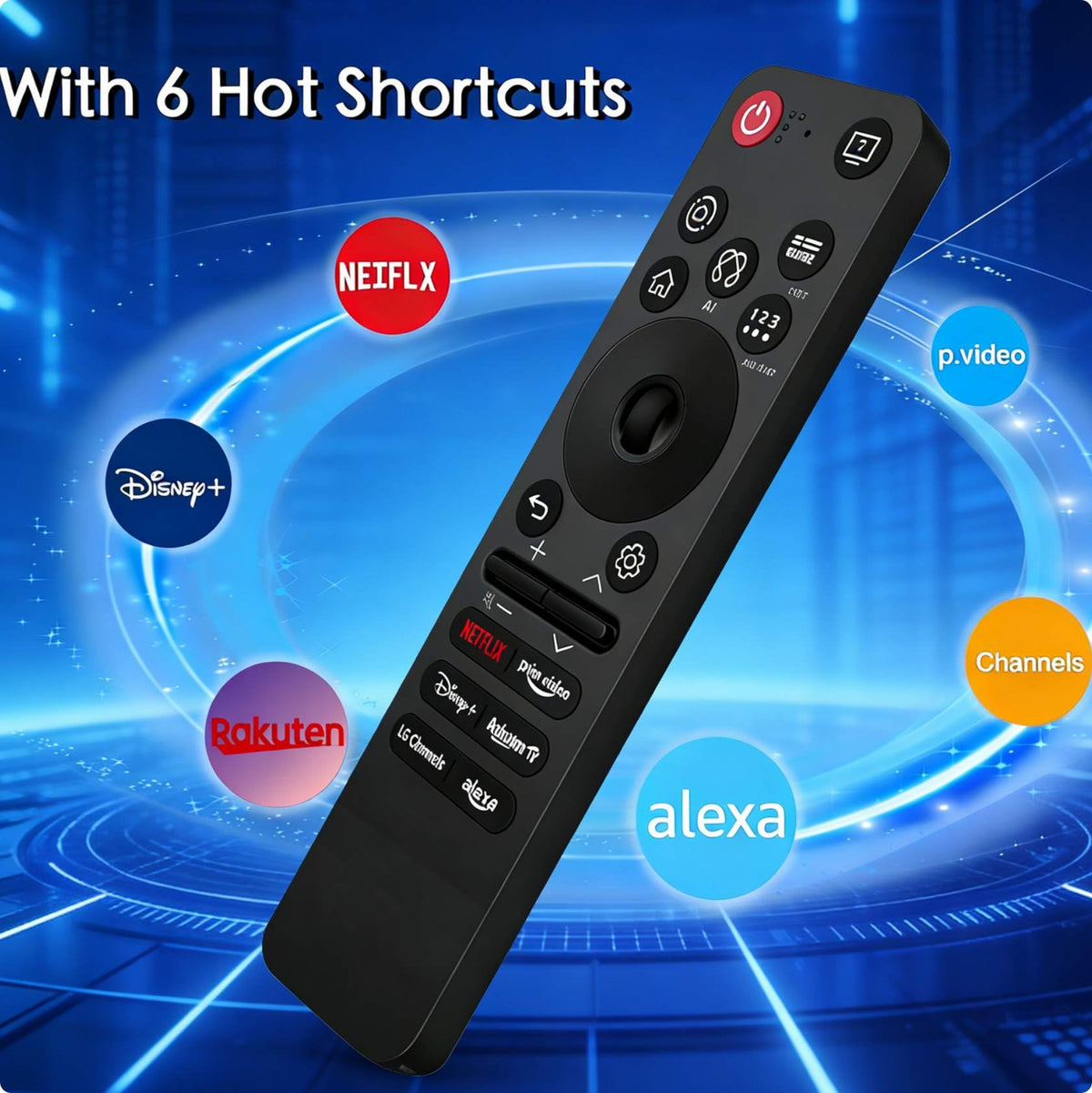 Curanny AI Remote compatibility with LG OLED, QNED, NanoCell and more