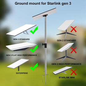 CUUTHOO Starlink Gen 3 pole mount 360° rotation enables precise signal alignment.