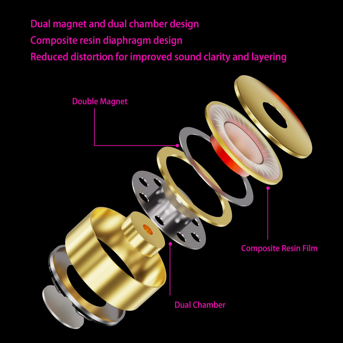 CVJ Vivian driver closeup revealing the 10mm composite-resin driver for clarity