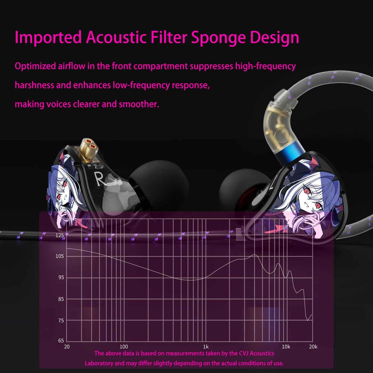 CVJ Vivian ear tips sizes S M L displayed for secure seal and noise isolation