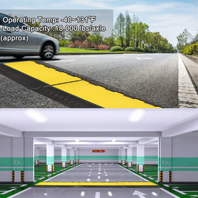 CXRCY rear split design enables easy installation